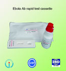 Teste rápido diagnóstico médico do Rapid de Ebola