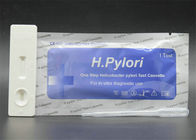 Equipamentos patológicos da análise de H. Piloro HP Antígeno