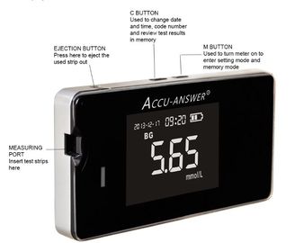 Sistema de vigilância esperto do monitor de pouco peso do açúcar no sangue do diabetes multi