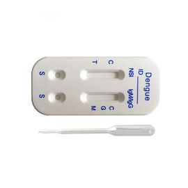 Cartão rápido médico do teste de Igg da cor branca/Gm tamanho ISO13485 de 3.0mm/de 4.0mm