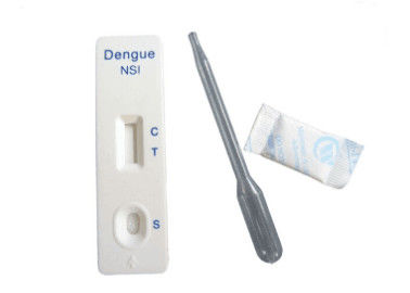 Equipamentos patológicos da análise da classe II um teste rápido diagnóstico médico da etapa